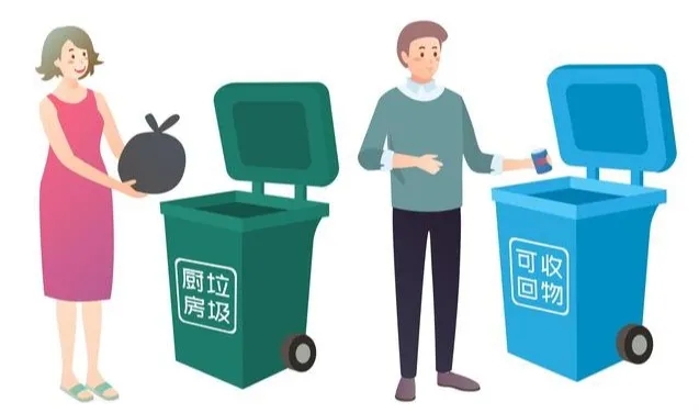 在大數(shù)據(jù)時(shí)代下垃圾處理器的行業(yè)時(shí)代是否到來了？