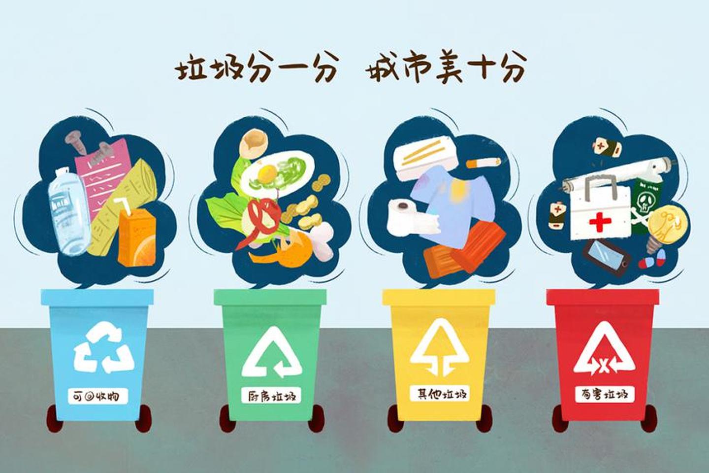 荊州餐廚垃圾廠一期預(yù)計(jì)12月份建成投產(chǎn)試運(yùn)行