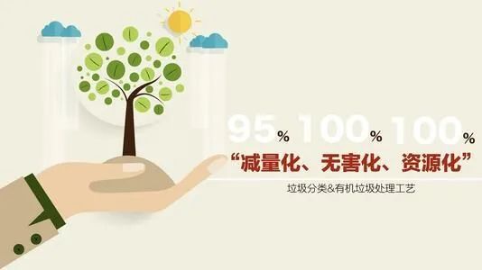 有效處理“城市餐廚垃圾”的方法